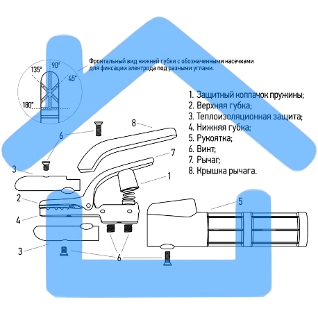Держатель электрода Rexant 300 А American type-2