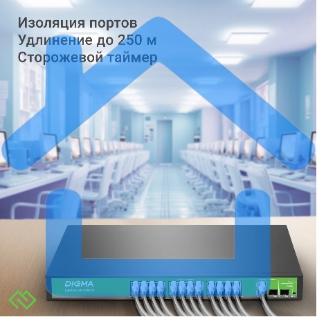 Коммутатор Digma DSP224F-2C-R400 V1 (L2) 24х100Мбит/с 24PoE-4