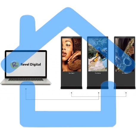 Панель ViewSonic EP5542-2