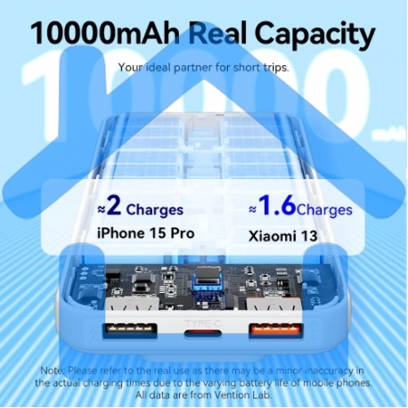 Портативный аккумулятор Vention Power Bank 10000mAh(Micro-USB/C/A/A) со встроенными кабелями 22.5W Черный с LED Дисплеем, шт.-8