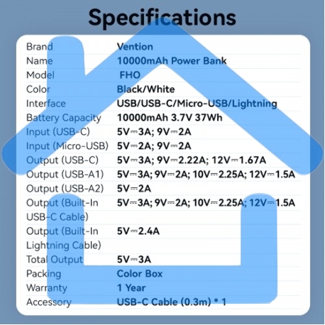 Портативный аккумулятор Vention Power Bank 10000mAh(Micro-USB/C/A/A) со встроенными кабелями 22.5W Черный с LED Дисплеем, шт.-5