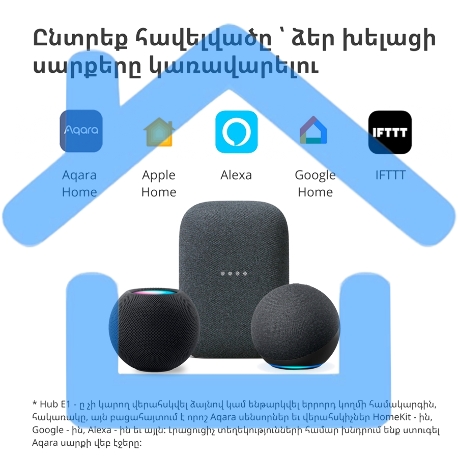 Центр управления Aqara Hub E1-58