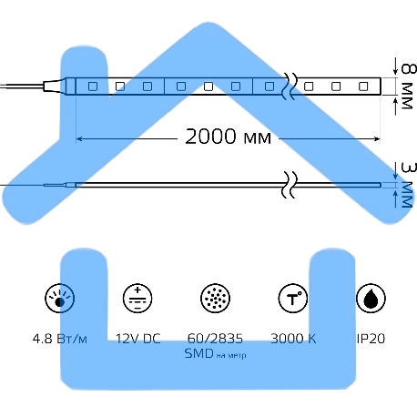 Лента светодиодная Basic Gauss 12V 4,8W/m 312lm/m 3000K IP20 LED 2m 1/120