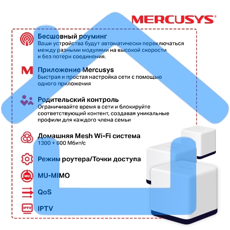 Система Mercusys MESH AC1900 Whole Home Mesh Wi-Fi System, 3× Internal Antennas, 3×Gb ports (WAN/LAN) (2-pack)-30