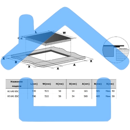 Индукционные варочные панели Weissgauff HI 640 BSC-1