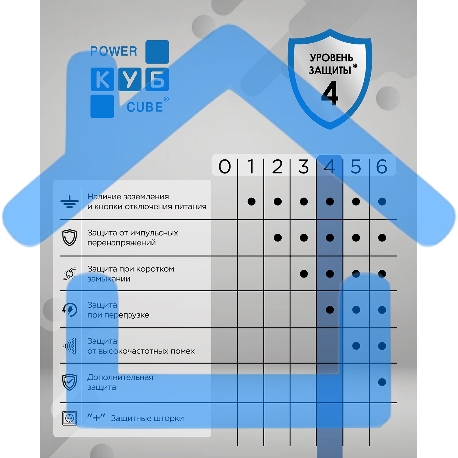 Фильтр-удлинитель PC 3м 6р, черный 16А, SPG6-B2