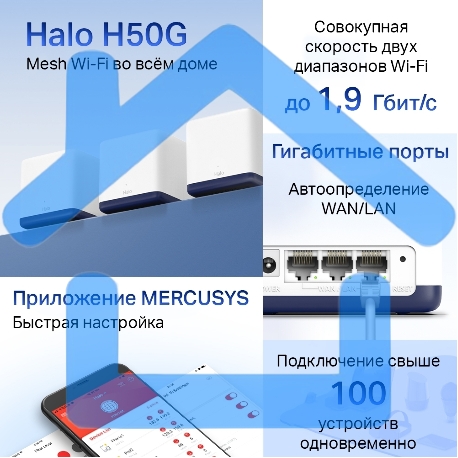 Система Mercusys MESH AC1900 Whole Home Mesh Wi-Fi System, 3× Internal Antennas, 3×Gb ports (WAN/LAN) (2-pack)-26