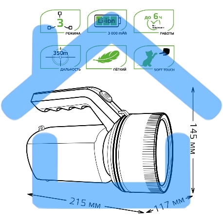 Фонарь прожекторный Gauss модель GFL601 7W 200lm Li-ion 3000mAh LED 1/10/30-4